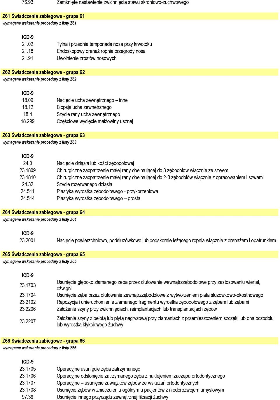 12 Biopsja ucha zewnętrznego 18.4 Szycie rany ucha zewnętrznego 18.299 Częściowe wycięcie małżowiny usznej Z63 Świadczenia zabiegowe - grupa 63 wymagane wskazanie procedury z listy Z63 24.