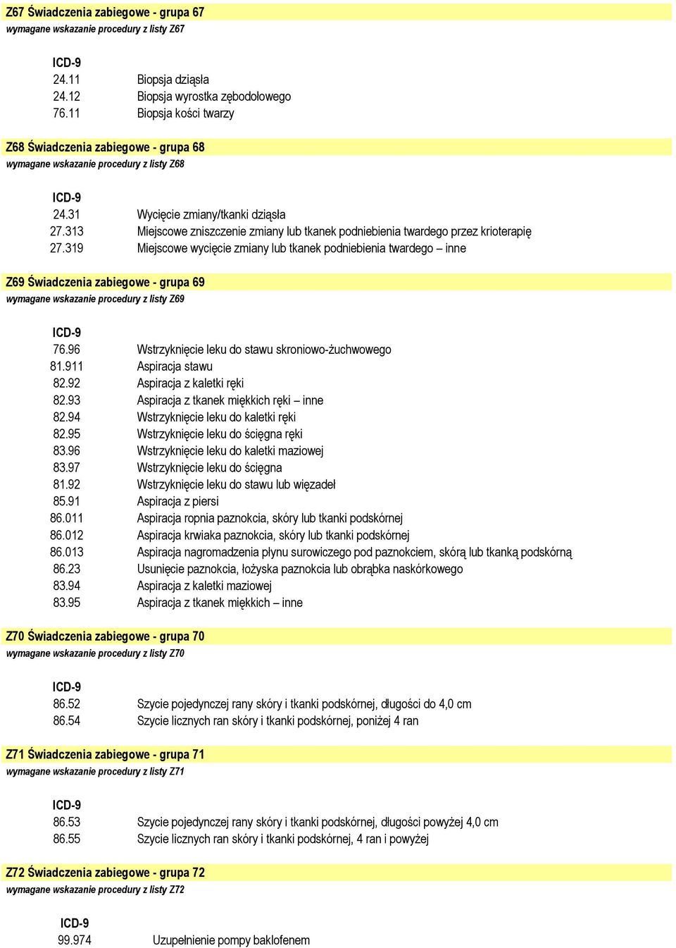 313 Miejscowe zniszczenie zmiany lub tkanek podniebienia twardego przez krioterapię 27.