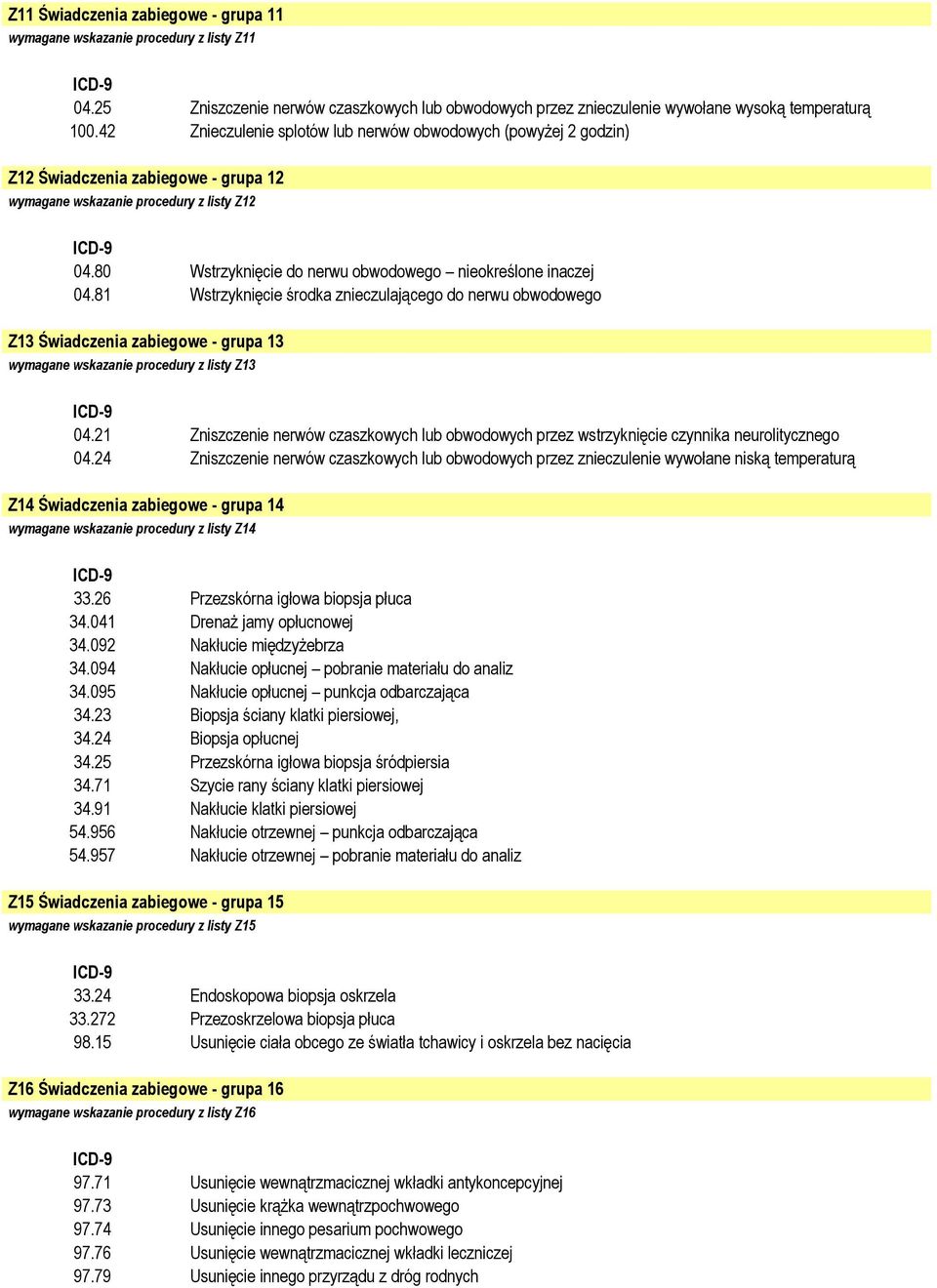 80 Wstrzyknięcie do nerwu obwodowego nieokreślone inaczej 04.