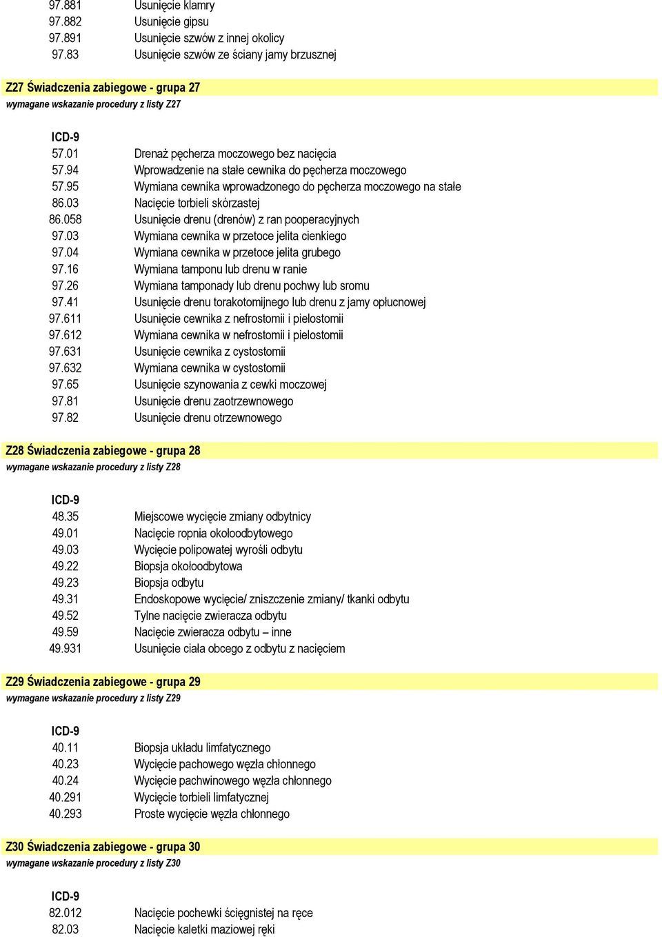 94 Wprowadzenie na stałe cewnika do pęcherza moczowego 57.95 Wymiana cewnika wprowadzonego do pęcherza moczowego na stałe 86.03 Nacięcie torbieli skórzastej 86.