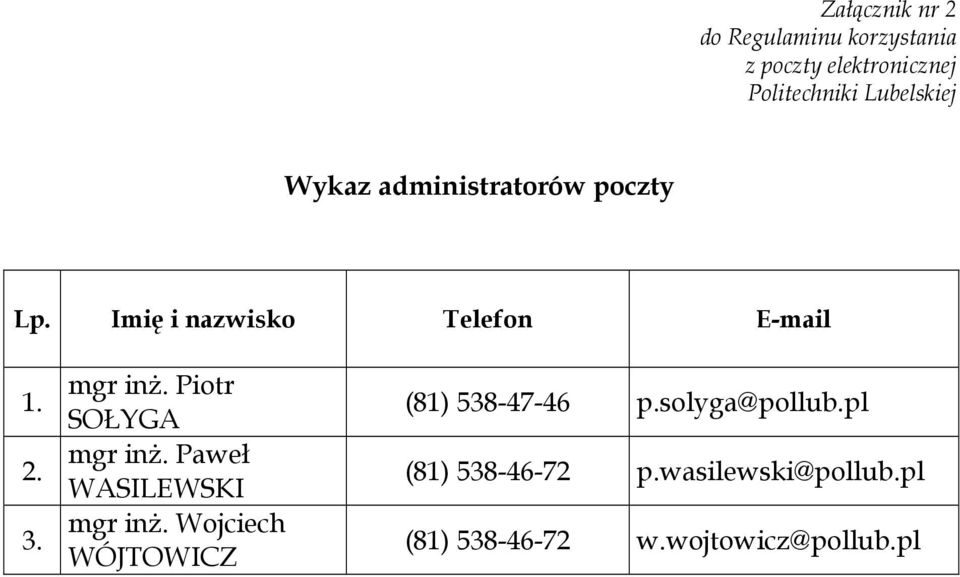 mgr inż. Piotr SOŁYGA mgr inż. Paweł WASILEWSKI mgr inż.