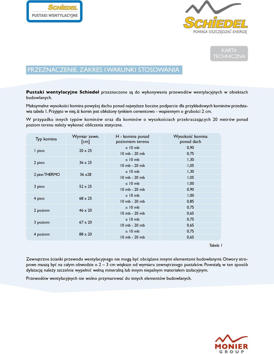 Przyjęto w niej, iż komin jest obłożony tynkiem cementowo - wapiennym o grubości 2 cm.