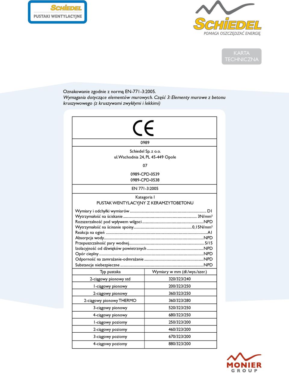 .. 3N/mm² Rozszerzalność pod wpływem wilgoci...npd Wytrzymałość na ścinanie spoiny...0,15n/mm² Reakcja na ogień...a1 Absorpcja wody...npd Przepuszczalność pary wodnej.