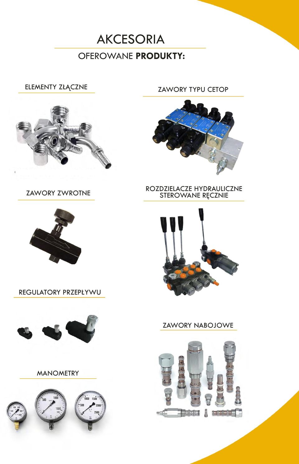 rozdzielacze hydrauliczne sterowane