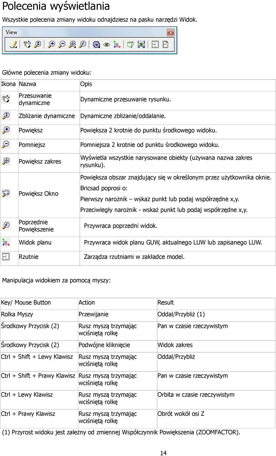 Powiększ zakres Wyświetla wszystkie narysowane obiekty (używana nazwa zakres rysunku). Powiększa obszar znajdujący się w określonym przez użytkownika oknie.