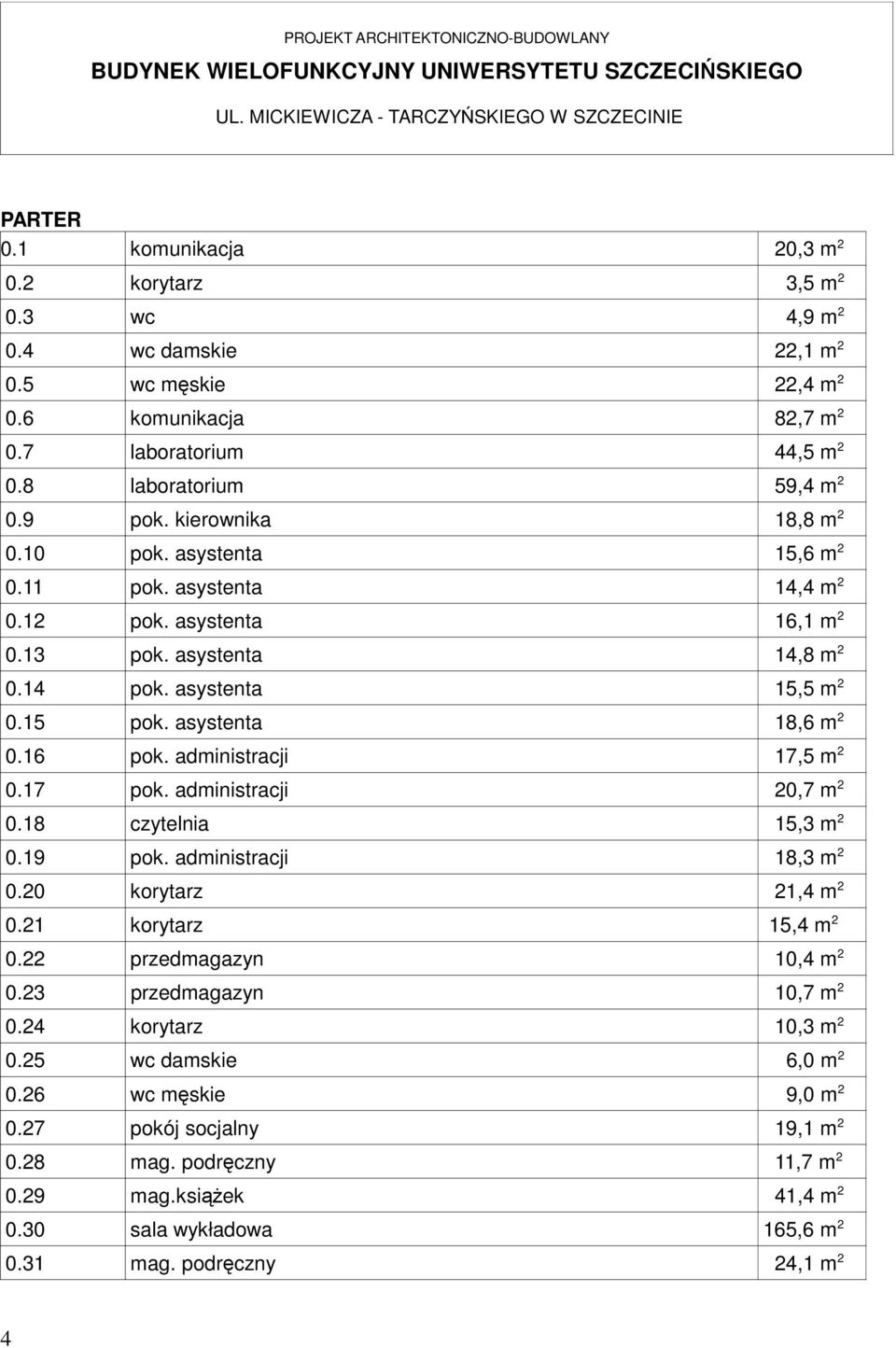 14 pok. asystenta 1, m.1 pok. asystenta 1,6 m.16 pok. administracji 1, m.1 pok. administracji, m.1 czytelnia 1, m.1 pok. administracji 1, m. korytarz 1,4 m.1 korytarz 1,4 m.