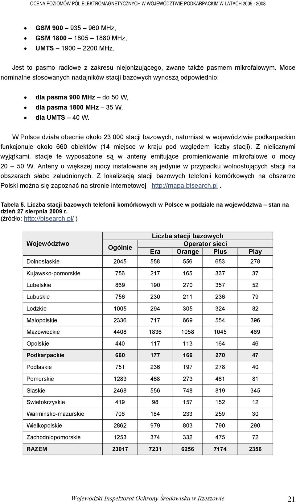 W Polsce działa obecnie około 23 000 stacji bazowych, natomiast w województwie podkarpackim funkcjonuje około 660 obiektów (14 miejsce w kraju pod względem liczby stacji).