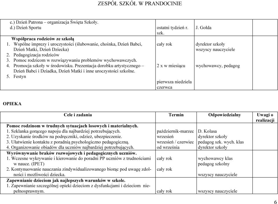 Promocja szkoły w środowisku. Prezentacja dorobku artystycznego Dzień Babci i Dziadka, Dzień Matki i inne uroczystości szkolne. 5. Festyn 2 x w miesiącu pierwsza niedziela czerwca J.