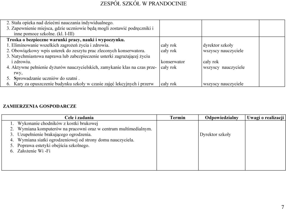 Natychmiastowa naprawa lub zabezpieczenie usterki zagrażającej życiu i zdrowiu. 4. Aktywne pełnienie dyżurów nauczycielskich, zamykanie klas na czas przerwy, 5. Sprowadzanie uczniów do szatni. 6.