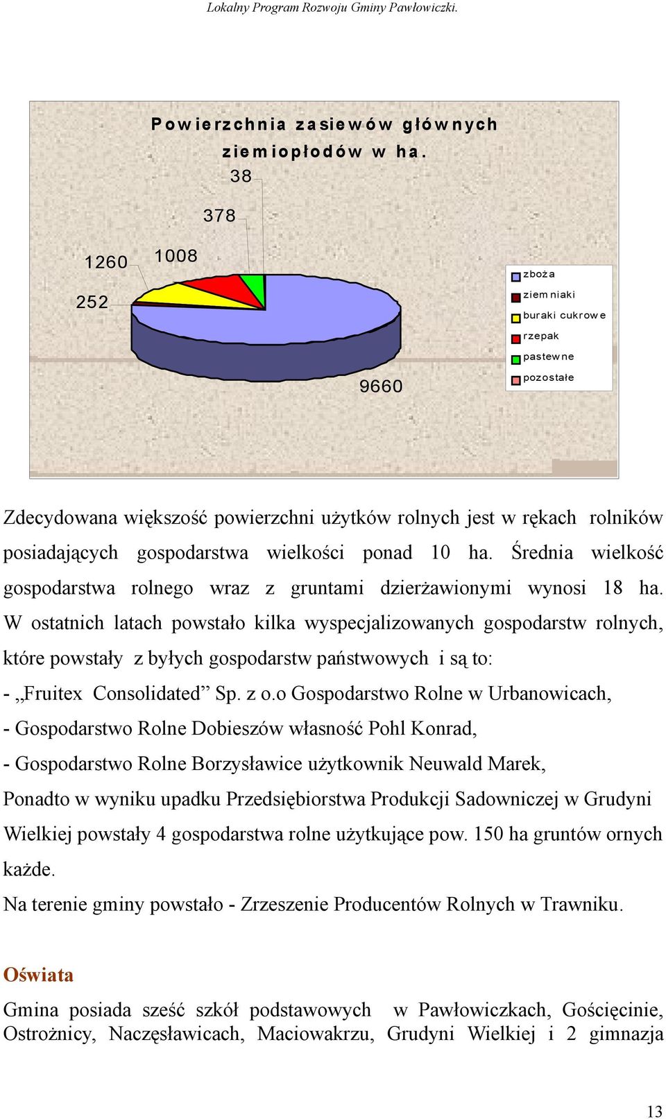 ponad 10 ha. Średnia wielkość gospodarstwa rolnego wraz z gruntami dzierżawionymi wynosi 18 ha.