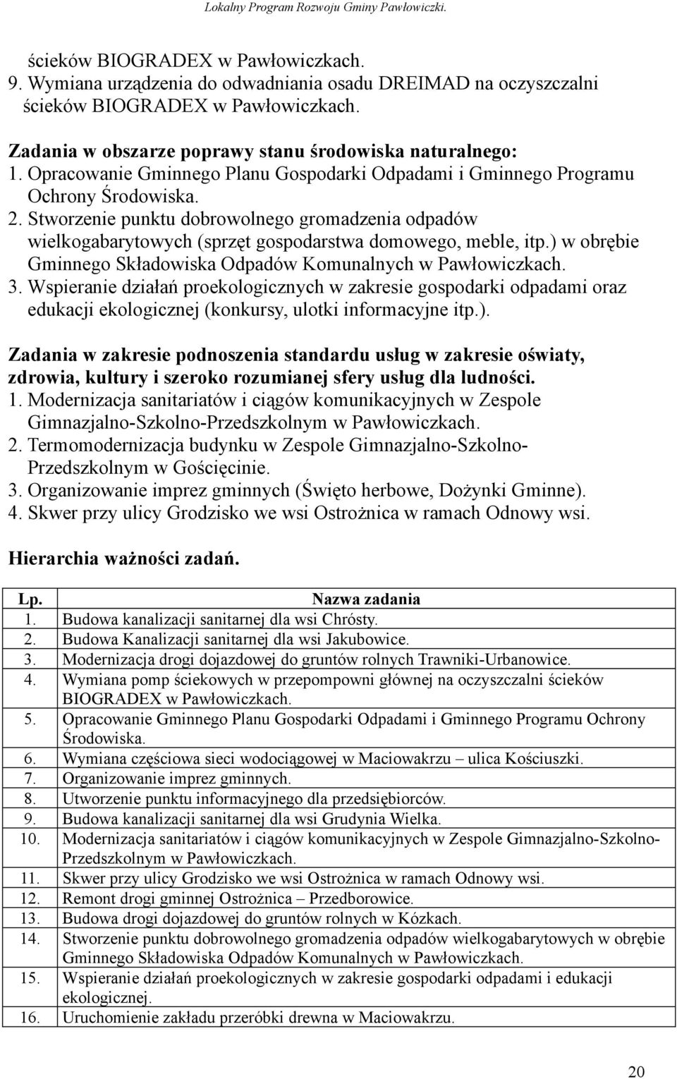 Stworzenie punktu dobrowolnego gromadzenia odpadów wielkogabarytowych (sprzęt gospodarstwa domowego, meble, itp.) w obrębie Gminnego Składowiska Odpadów Komunalnych w Pawłowiczkach. 3.