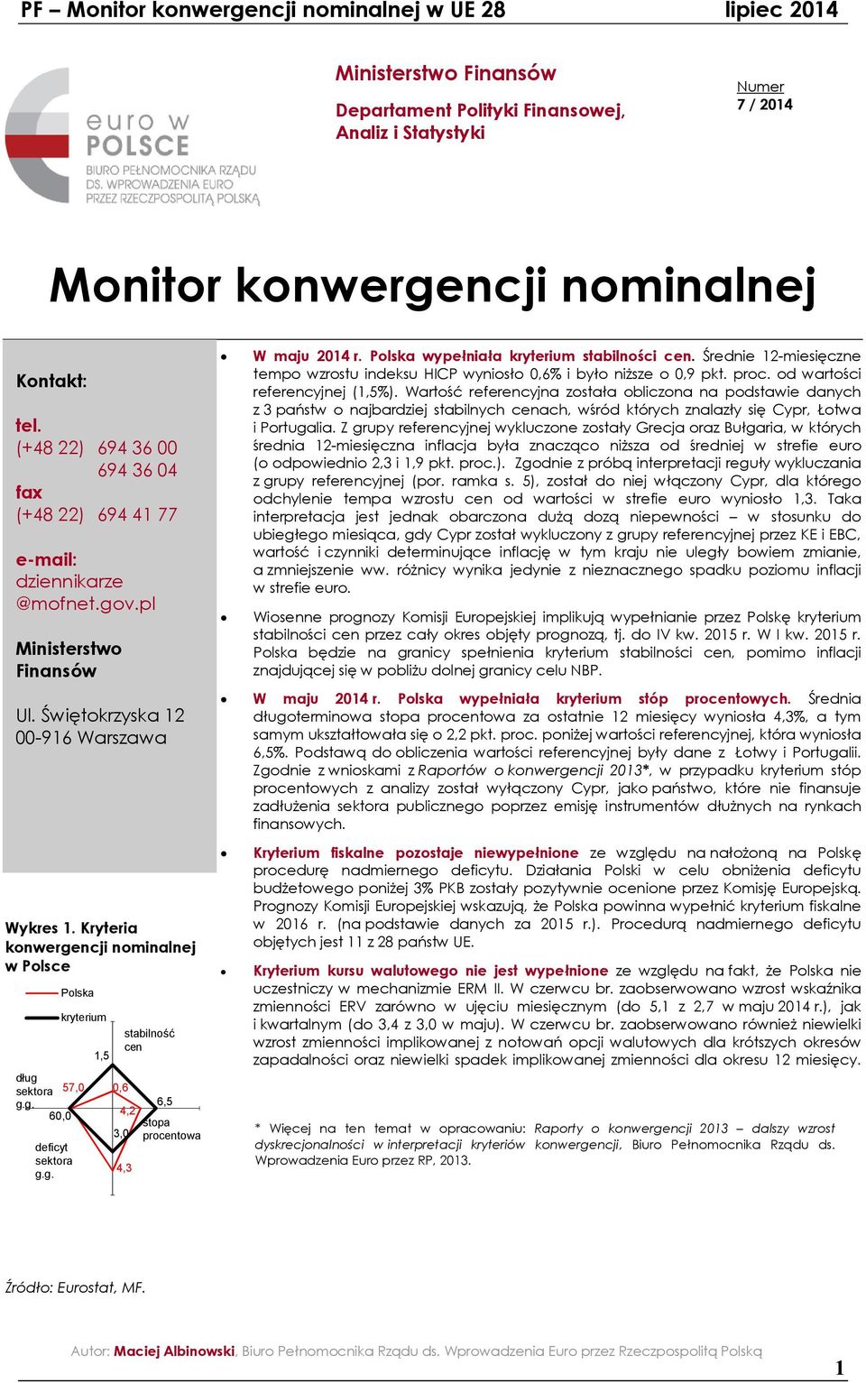 Kryteria konwergencji nominalnej w Polsce deficyt sektora g.g. Polska kryterium dług sektora 57,0 g.g. 60,0 1,5 stabilność cen 0,6 6,5 ds4,2 stopa 3,0 procentowa 4,3 W maju 2014 r.