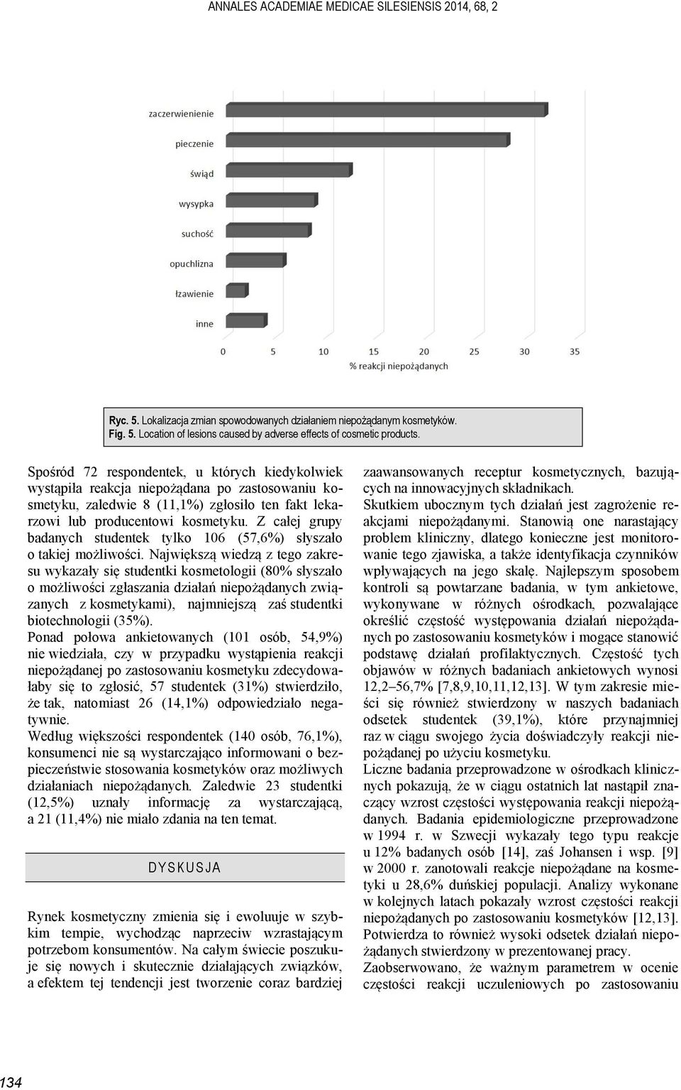 Z całej grupy badanych studentek tylko 106 (57,6%) słyszało o takiej możliwości.