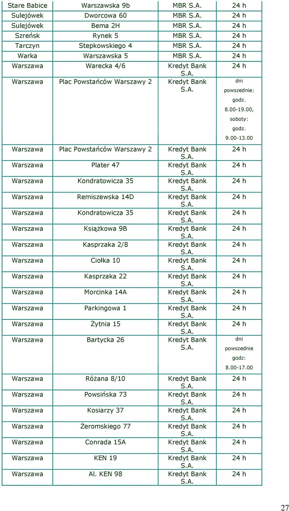 Kasprzaka 2/8 Warszawa Ciołka 10 Warszawa Kasprzaka 22 Warszawa Morcinka 14A Warszawa Parkingowa 1 Warszawa Żytnia 15 Warszawa Bartycka 26 Warszawa Różana 8/10 Warszawa Powsińska 73