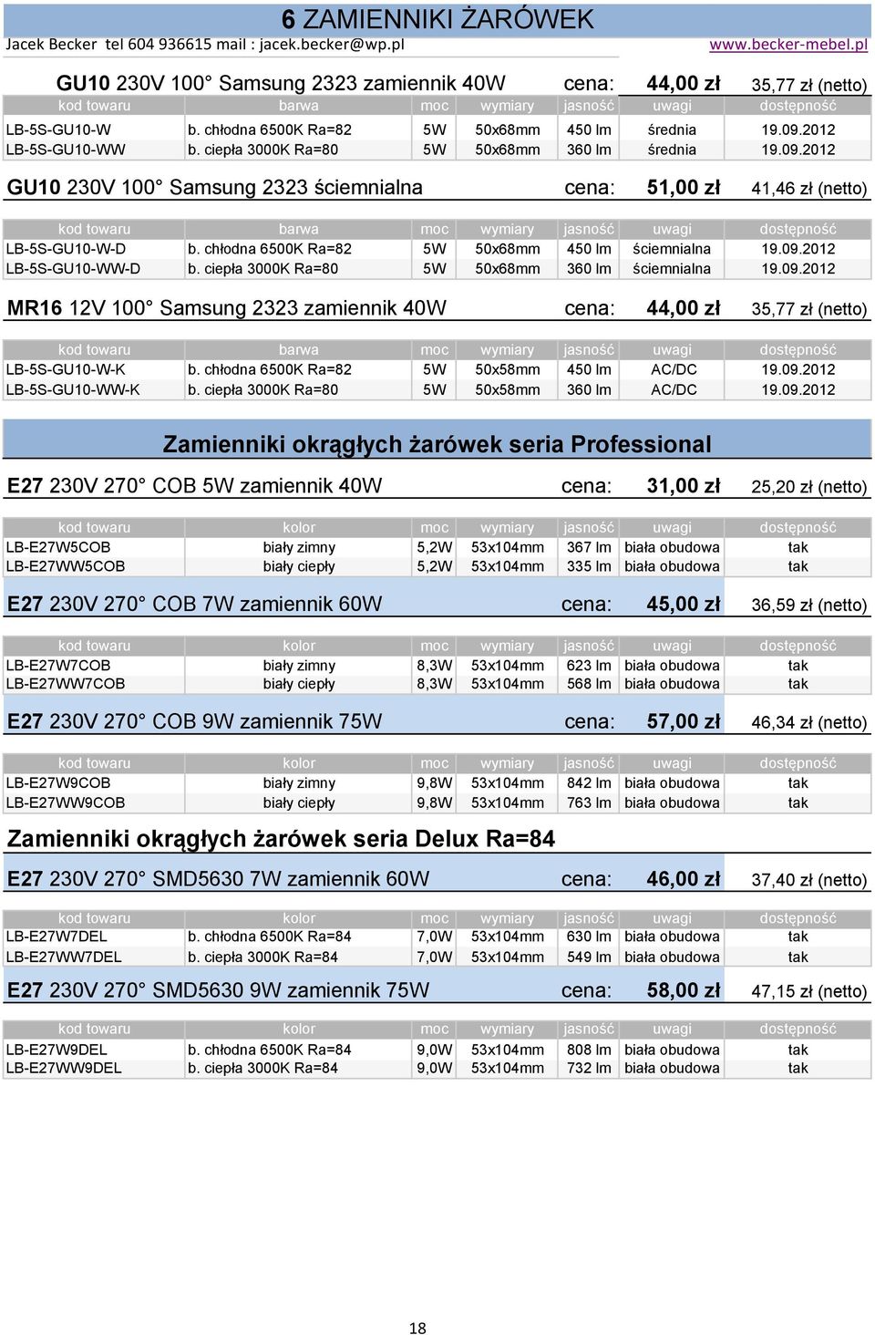 chłodna 6500K Ra=82 5W 50x68mm 450 lm ściemnialna 19.09.