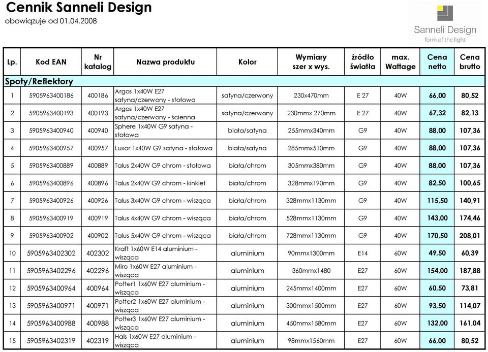 satyna/czerwony 230x470mm E 27 40W 66,00 80,52 satyna/czerwony 230mmx 270mm E 27 40W 67,32 82,13 biała/satyna 255mmx340mm G9 40W 88,00 107,36 4 5905963400957 400957 Luxor 1x40W G9 satyna -