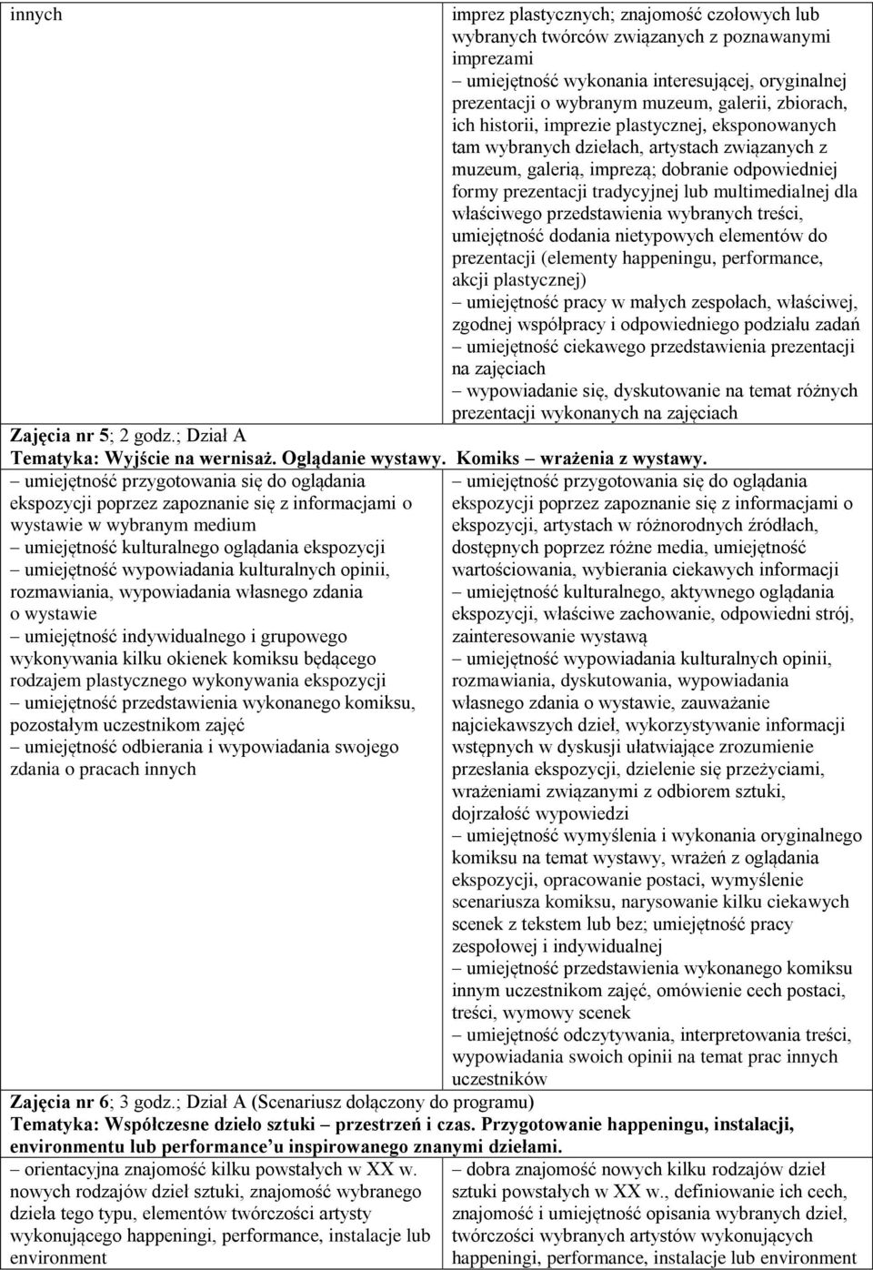 multimedialnej dla właściwego przedstawienia wybranych treści, umiejętność dodania nietypowych elementów do prezentacji (elementy happeningu, performance, akcji plastycznej) umiejętność pracy w