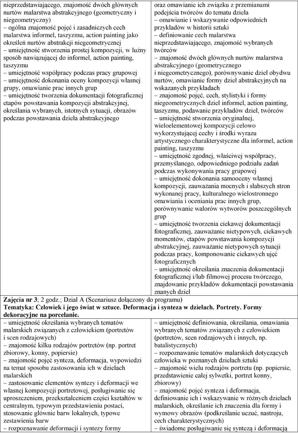 pracy grupowej umiejętność dokonania oceny kompozycji własnej grupy, omawianie prac innych grup umiejętność tworzenia dokumentacji fotograficznej etapów powstawania kompozycji abstrakcyjnej,