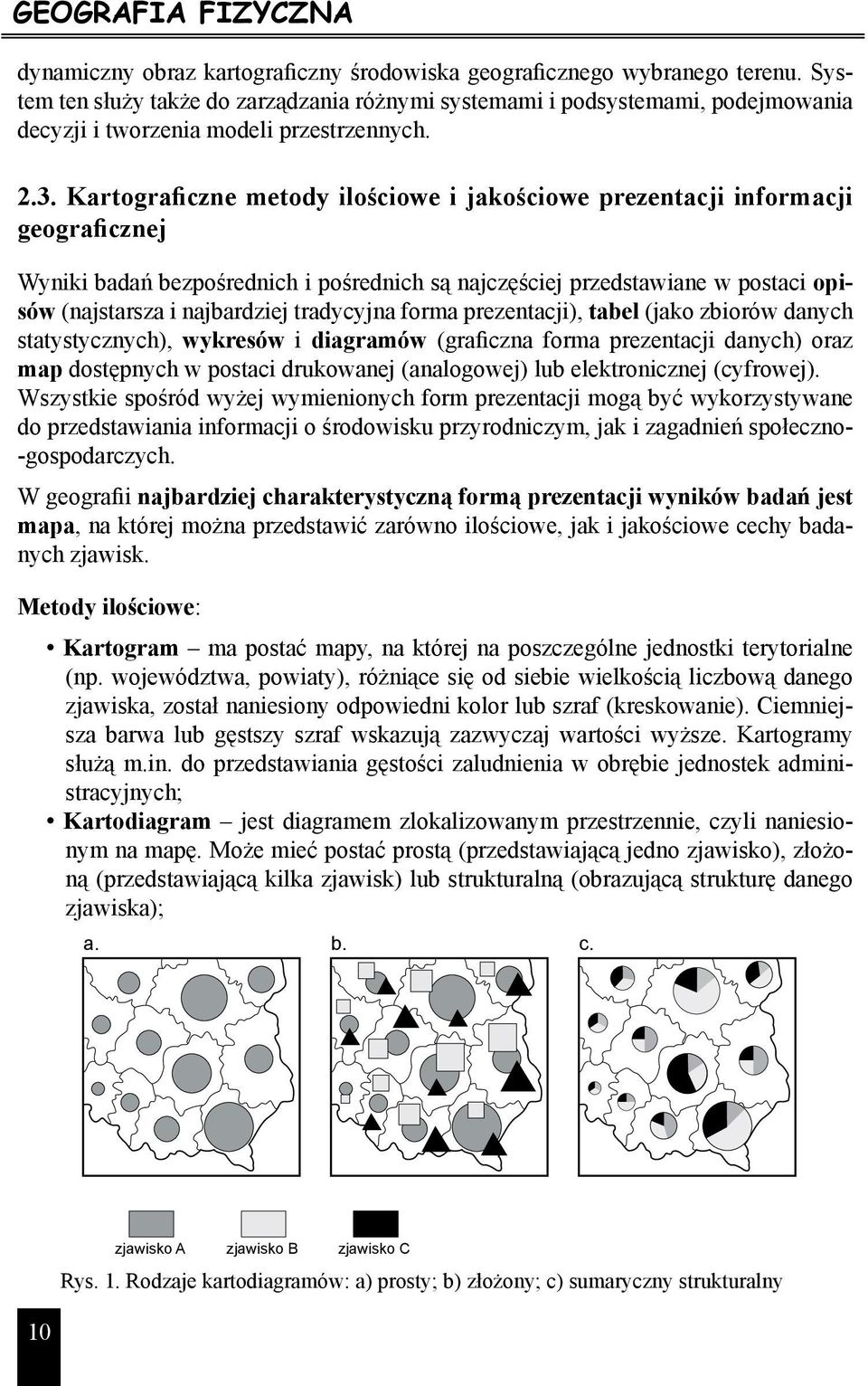 Kartograficzne metody ilościowe i jakościowe prezentacji informacji geograficznej Wyniki badań bezpośrednich i pośrednich są najczęściej przedstawiane w postaci opisów (najstarsza i najbardziej