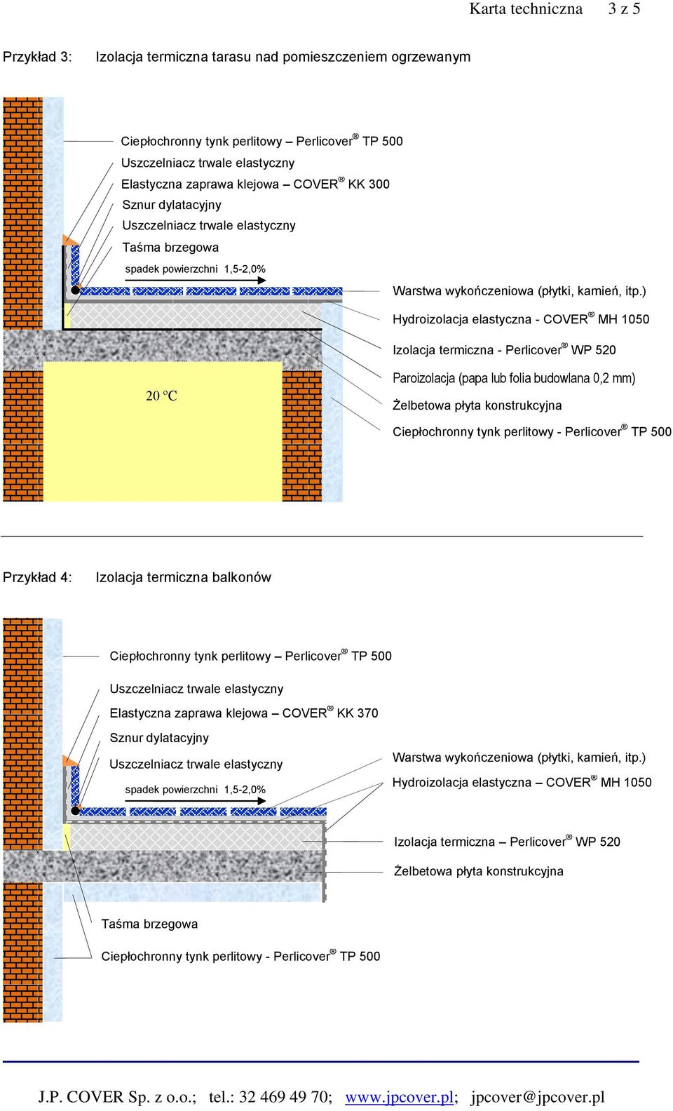 ) Hydroizolacja elastyczna - COVER MH 1050 Izolacja termiczna - 20 ºC Paroizolacja (papa lub folia budowlana 0,2 mm) Żelbetowa płyta konstrukcyjna Ciepłochronny tynk perlitowy - Perlicover TP 500
