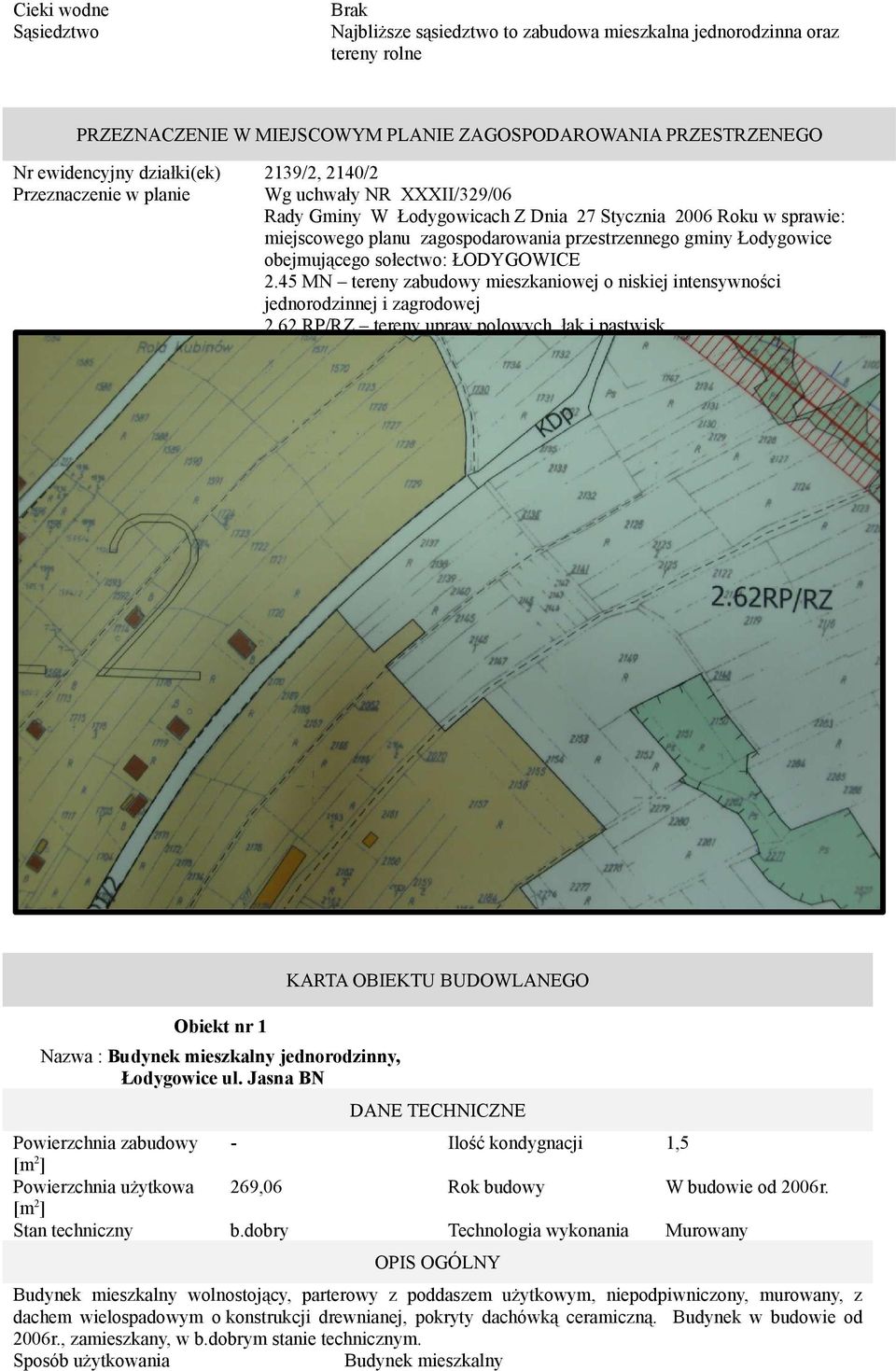 obejmującego sołectwo: ŁODYGOWICE 2.45 MN tereny zabudowy mieszkaniowej o niskiej intensywności jednorodzinnej i zagrodowej 2.