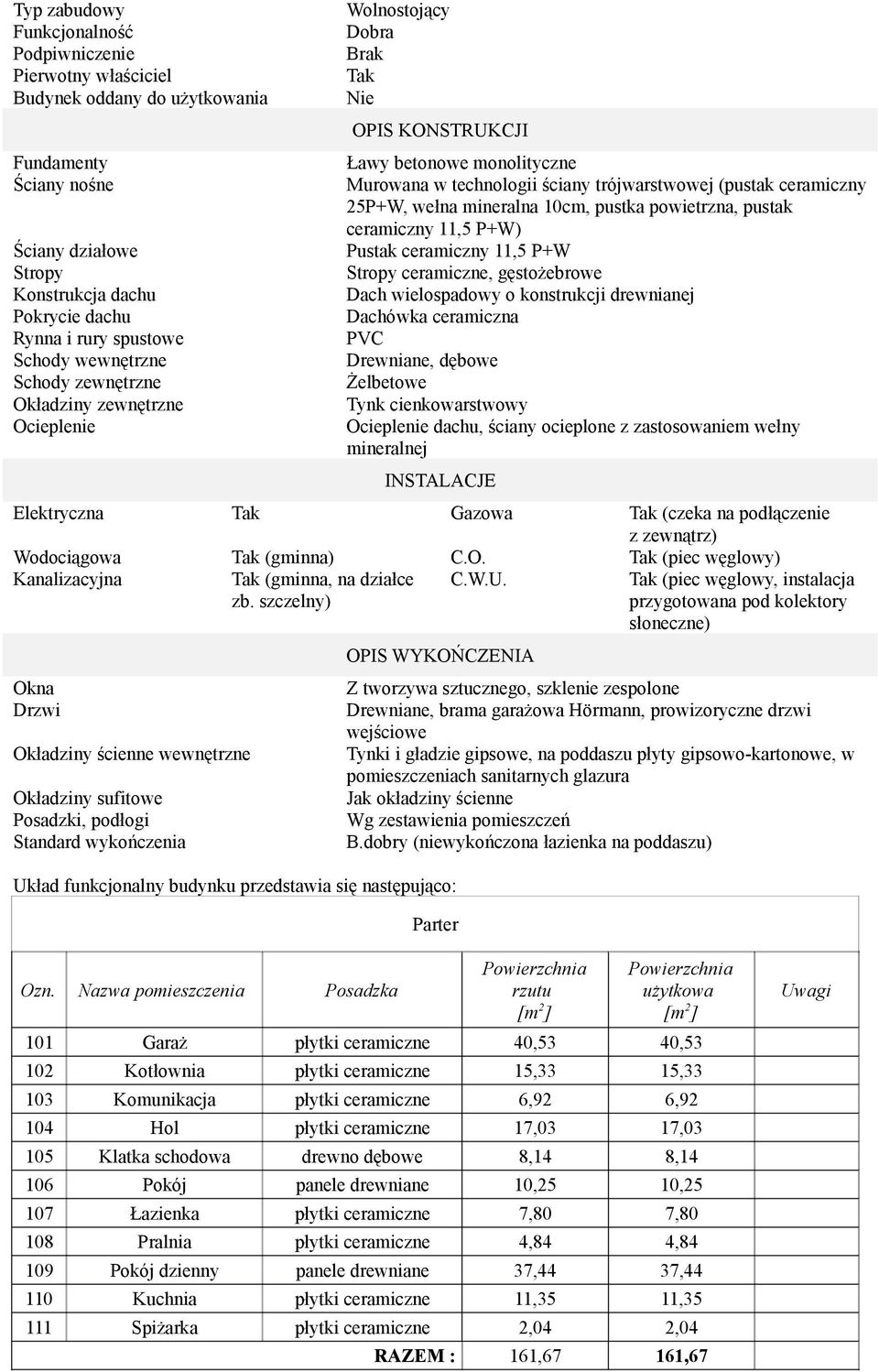 ceramiczny 25P+W, wełna mineralna 10cm, pustka powietrzna, pustak ceramiczny 11,5 P+W) Pustak ceramiczny 11,5 P+W Stropy ceramiczne, gęstożebrowe Dach wielospadowy o konstrukcji drewnianej Dachówka