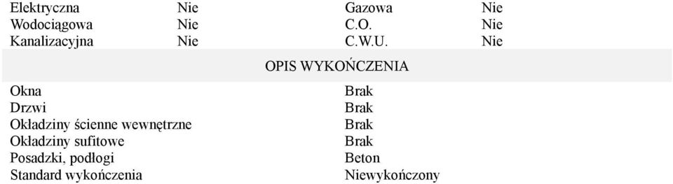 Nie Okna Drzwi Okładziny ścienne wewnętrzne Okładziny