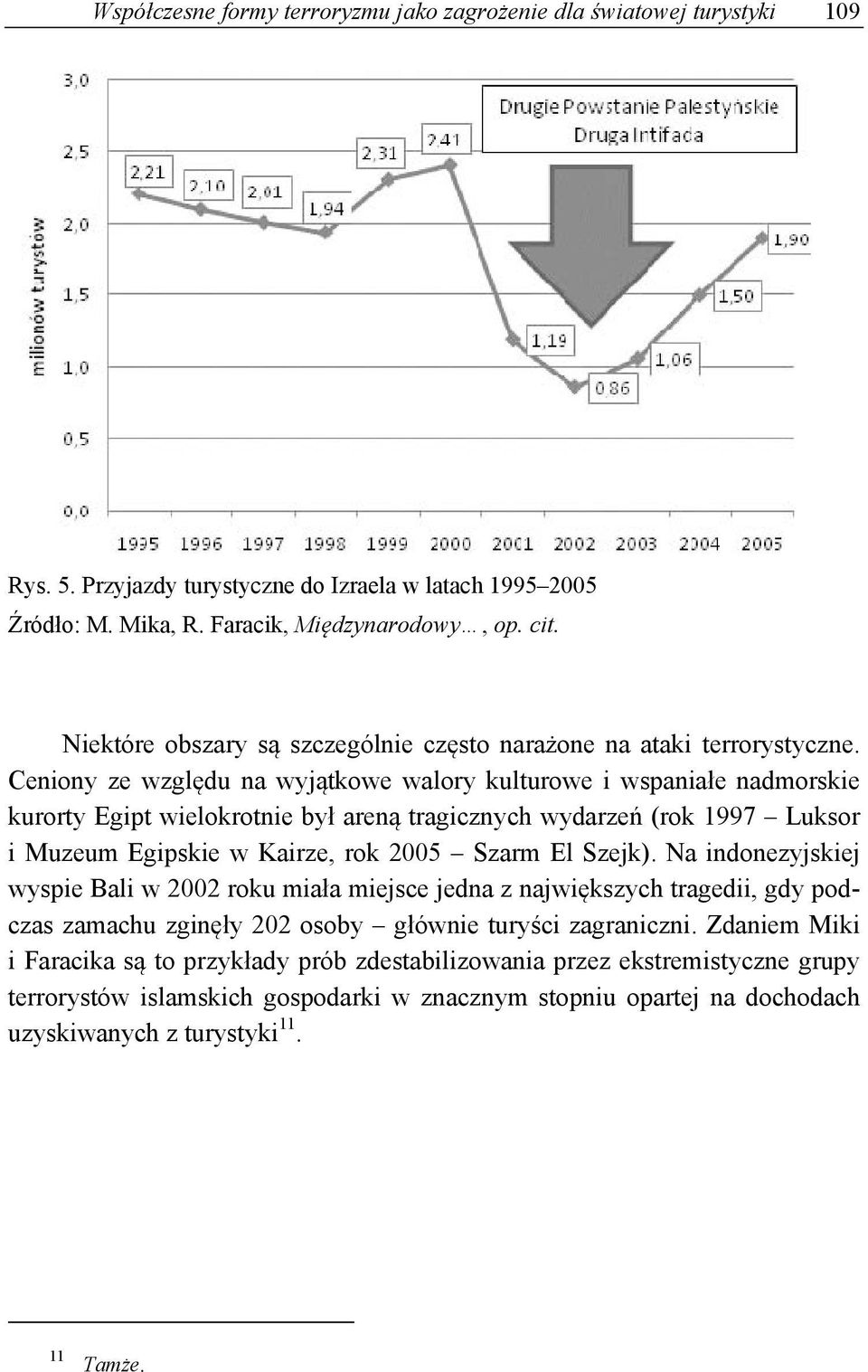 Ceniony ze względu na wyjątkowe walory kulturowe i wspaniałe nadmorskie kurorty Egipt wielokrotnie był areną tragicznych wydarzeń (rok 1997 Luksor i Muzeum Egipskie w Kairze, rok 2005 Szarm El Szejk).