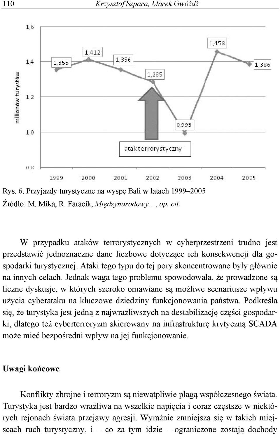 Ataki tego typu do tej pory skoncentrowane były głównie na innych celach.