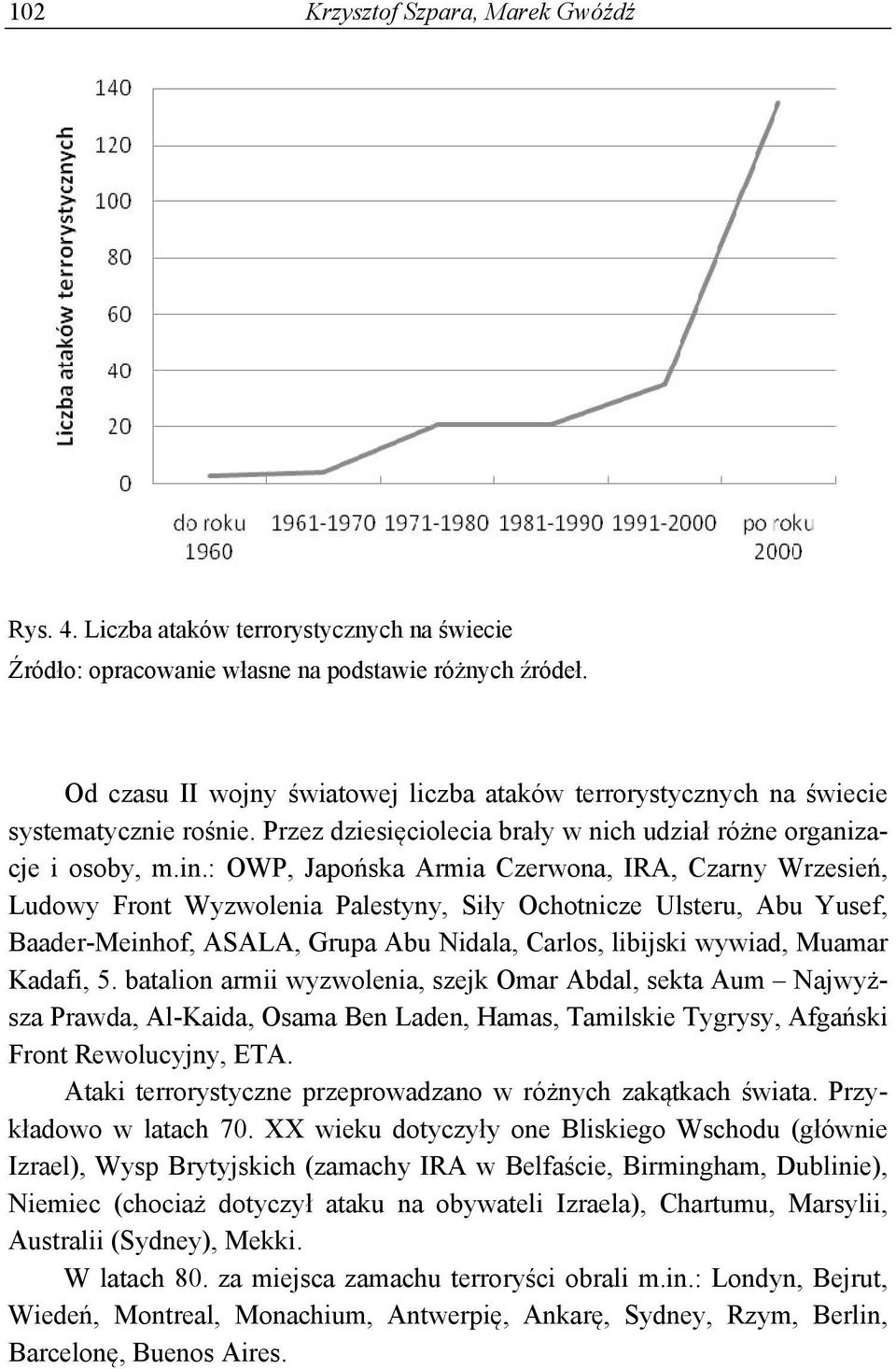 : OWP, Japońska Armia Czerwona, IRA, Czarny Wrzesień, Ludowy Front Wyzwolenia Palestyny, Siły Ochotnicze Ulsteru, Abu Yusef, Baader-Meinhof, ASALA, Grupa Abu Nidala, Carlos, libijski wywiad, Muamar