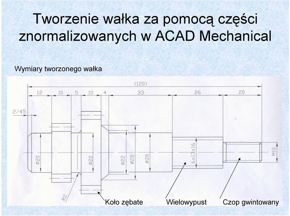 Mechanical Wymiary tworzonego