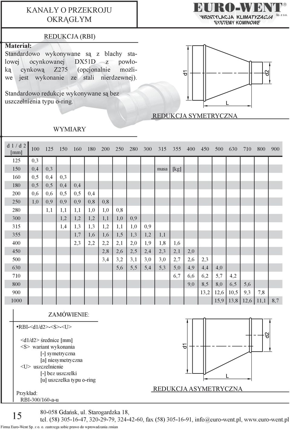 REDUKCJA SYMETRYCZNA WYMIARY d 1 / d 2 125 0,3 100 125 150 160 180 200 250 280 300 315 355 400 450 500 630 710 800 900 150 0,4 0,3 masa [kg] 160 0,5 0,4 0,3 180 0,5 0,5 0,4 0,4 200 0,6 0,6 0,5 0,5