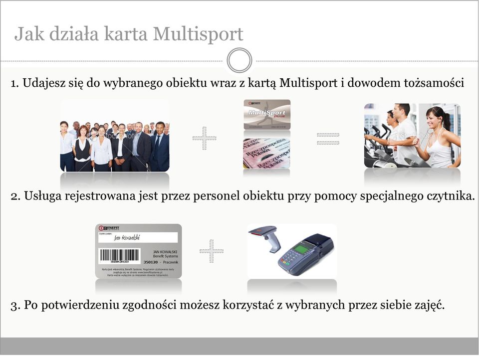 tożsamości 2.