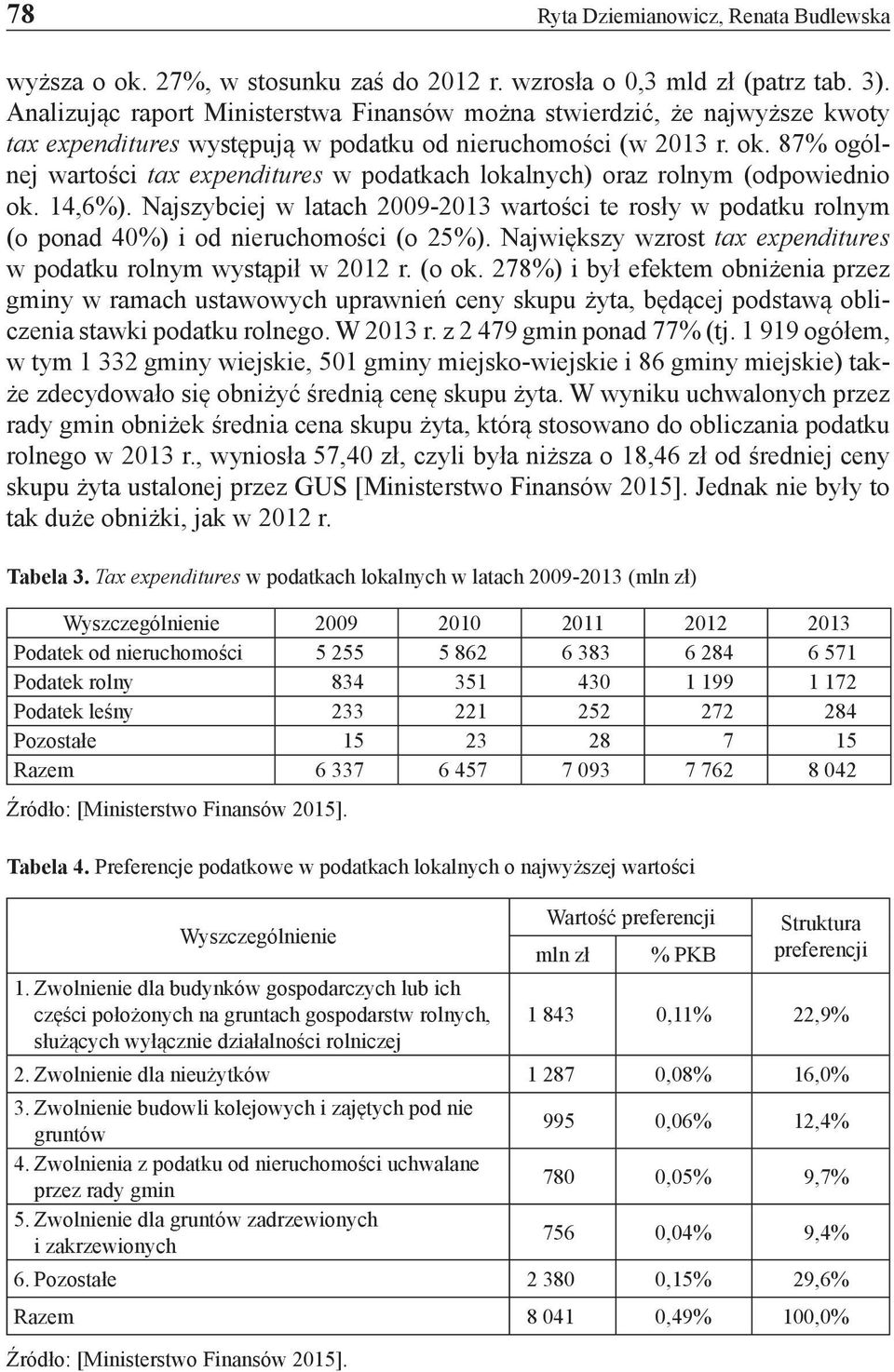 87% ogólnej wartości tax expenditures w podatkach lokalnych) oraz rolnym (odpowiednio ok. 14,6%).