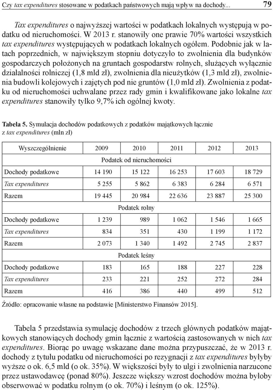 Podobnie jak w latach poprzednich, w największym stopniu dotyczyło to zwolnienia dla budynków gospodarczych położonych na gruntach gospodarstw rolnych, służących wyłącznie działalności rolniczej (1,8