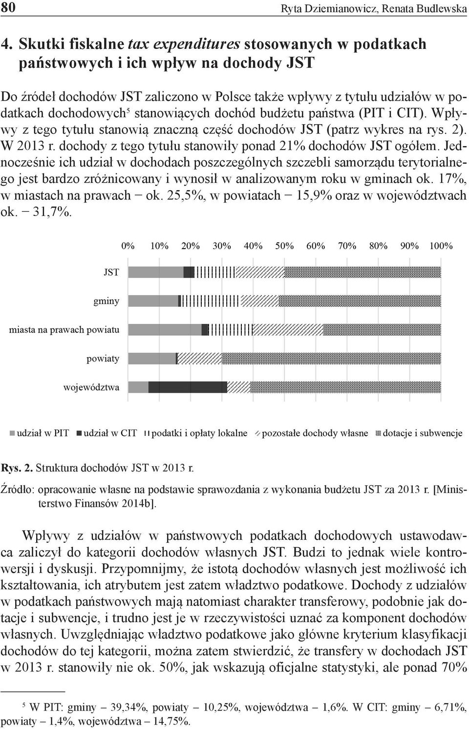 stanowiących dochód budżetu państwa (PIT i CIT). Wpływy z tego tytułu stanowią znaczną część dochodów JST (patrz wykres na rys. 2). W 2013 r.