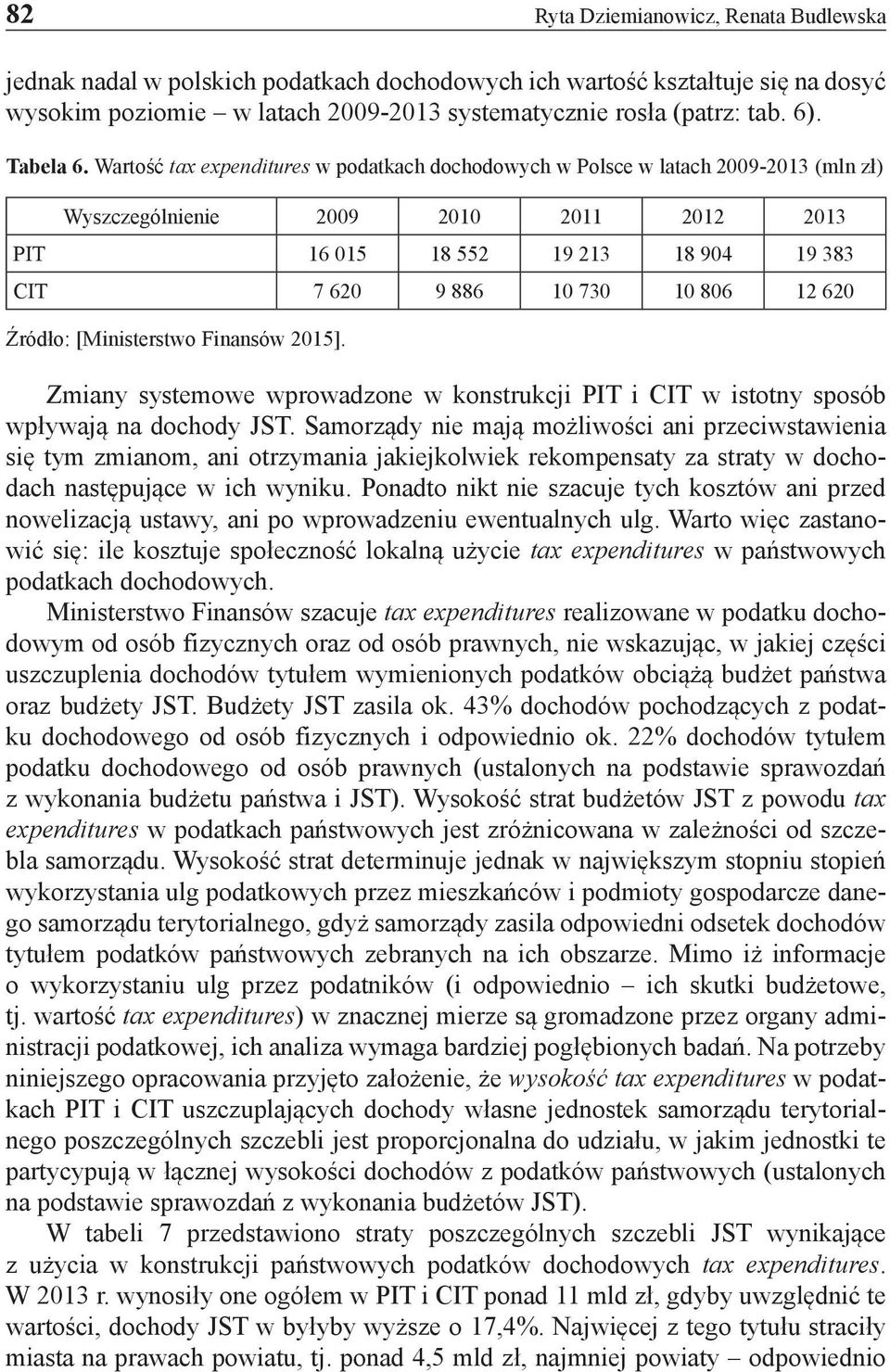 Wartość tax expenditures w podatkach dochodowych w Polsce w latach 2009-2013 (mln zł) Wyszczególnienie 2009 2010 2011 2012 2013 PIT 16 015 18 552 19 213 18 904 19 383 CIT 7 620 9 886 10 730 10 806 12