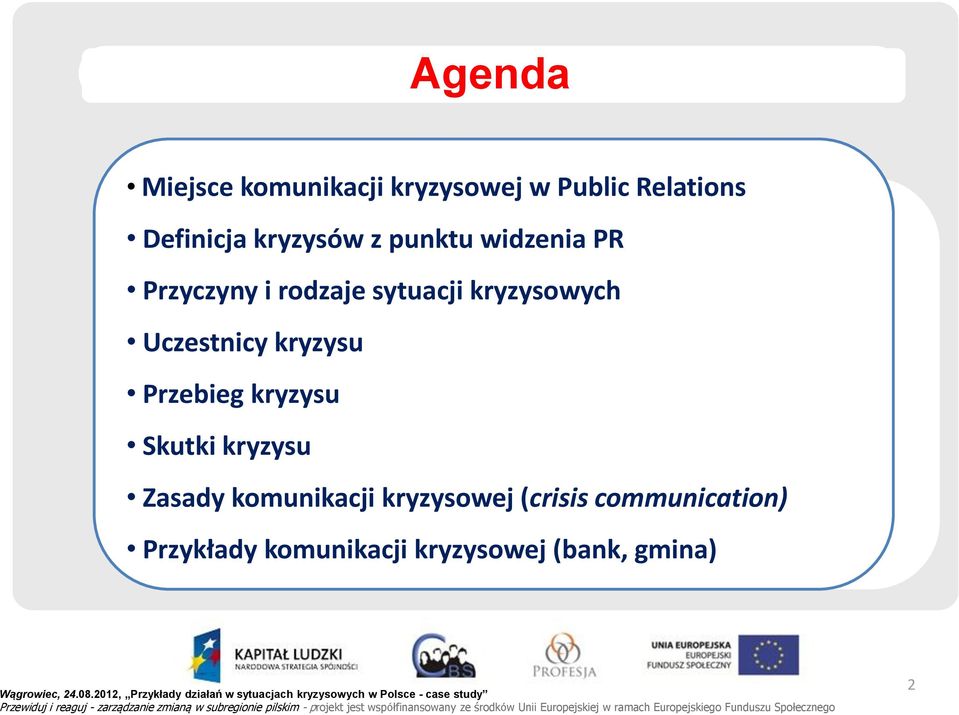 Uczestnicy kryzysu Przebieg kryzysu Skutki kryzysu Zasady komunikacji