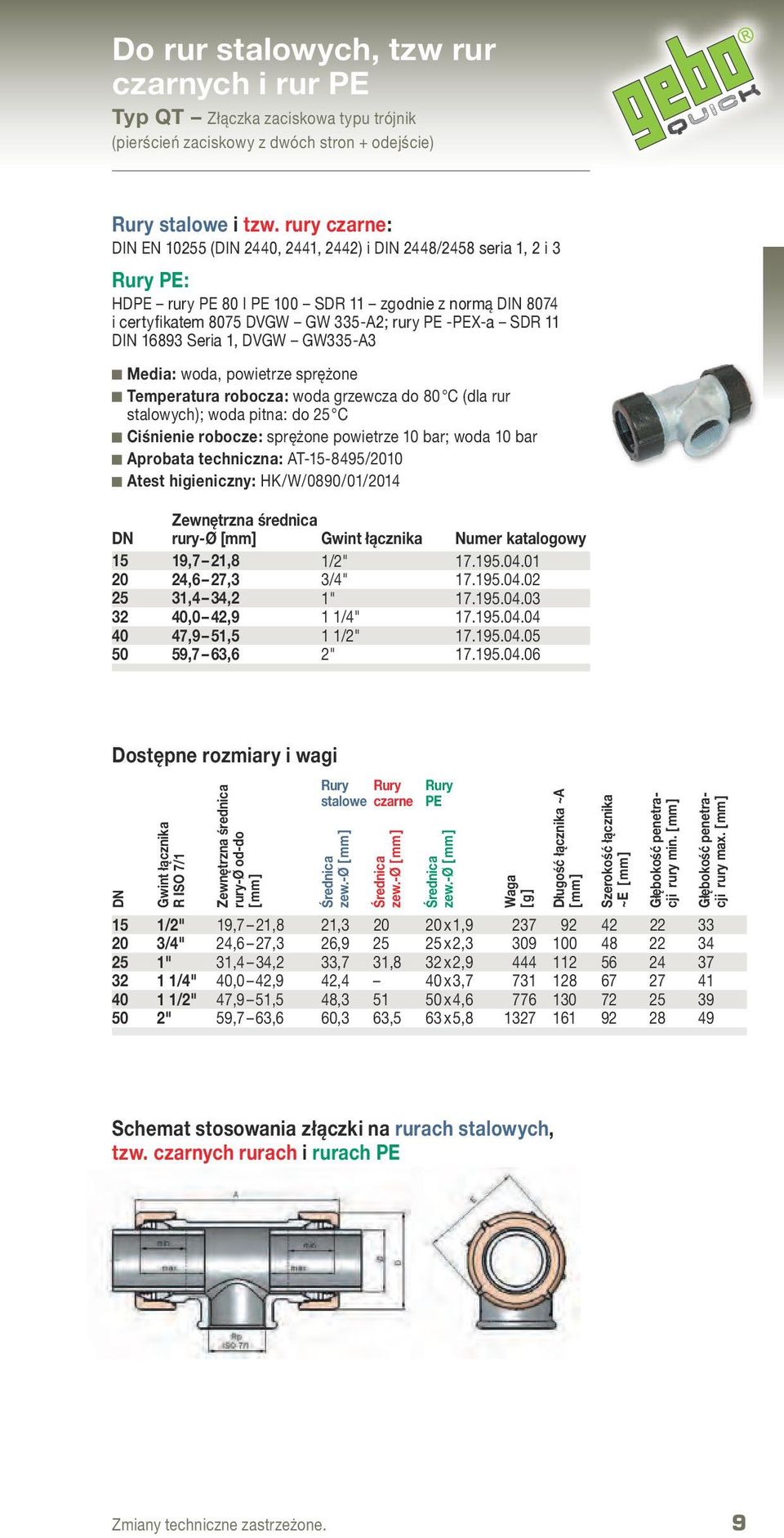 11 DIN 16893 Seria 1, DVGW GW335-A3 Media: woda, powietrze sprężone Temperatura robocza: woda grzewcza do 80 C (dla rur stalowych); woda pitna: do 25 C Ciśnienie robocze: sprężone powietrze 10 bar;