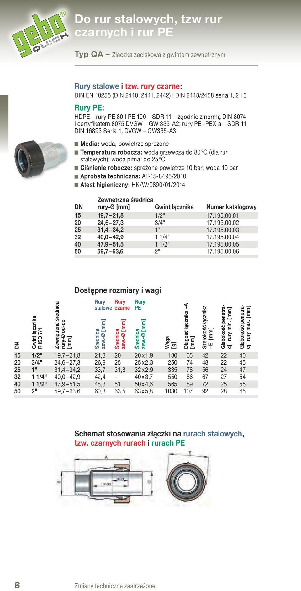 11 DIN 16893 Seria 1, DVGW GW335-A3 Media: woda, powietrze sprężone Temperatura robocza: woda grzewcza do 80 C (dla rur stalowych); woda pitna: do 25 C Ciśnienie robocze: sprężone powietrze 10 bar;