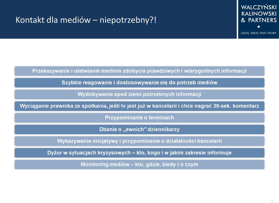 mediów