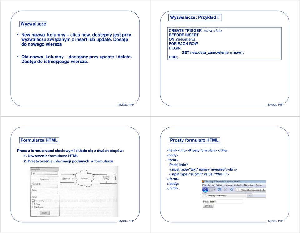 Wyzwalacze: Przykład I CREATE TRIGGER ustaw_date BEFORE INSERT ON Zamowienia FOR EACH ROW BEGIN SET new.