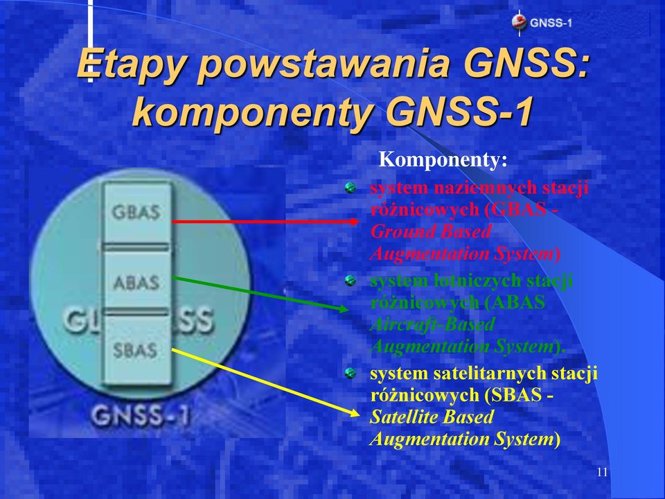 różnicowych (ABAS Aircraft-Based Augmentation System).