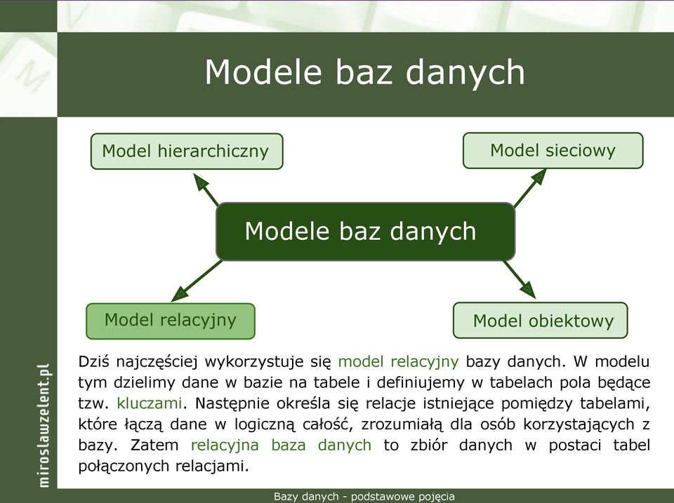 W modelu tym dzielimy dane w bazie na tabele i definiujemy w tabelach pola będące tzw. kluczami.