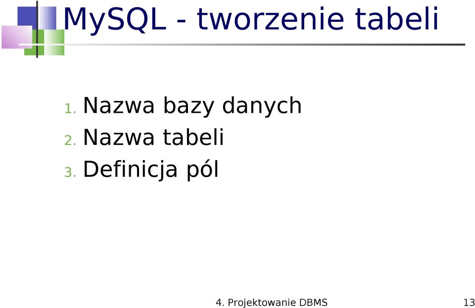 Nazwa tabeli 3.
