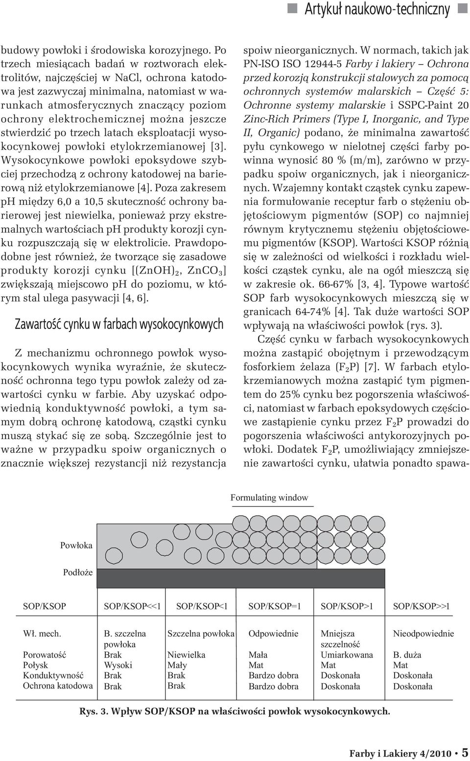na jeszcze stwierdziæ po trzech latach eksploatacji wysokocynkowej pow³oki etylokrzemianowej [3].