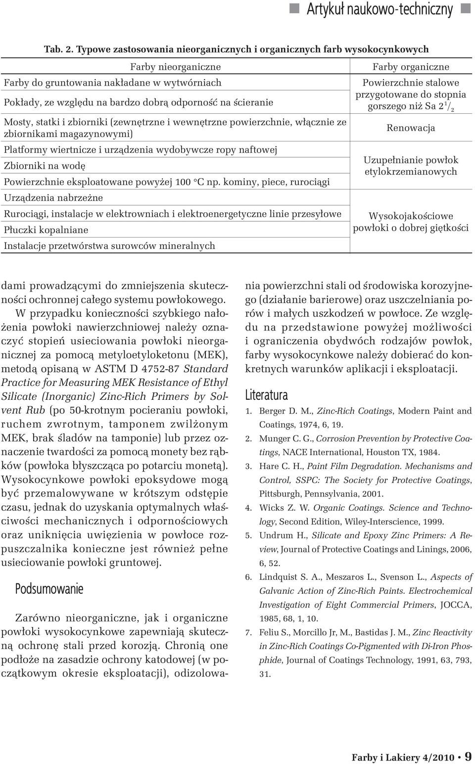 Pok³ady, ze wzglêdu na bardzo dobr¹ odpornoœæ na œcieranie gorszego ni Sa 2 1 / 2 Mosty, statki i zbiorniki (zewnêtrzne i wewnêtrzne powierzchnie, w³¹cznie ze Renowacja zbiornikami magazynowymi)