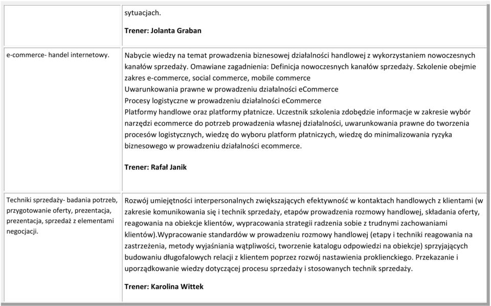 Szkolenie obejmie zakres e-commerce, social commerce, mobile commerce Uwarunkowania prawne w prowadzeniu działalności ecommerce Procesy logistyczne w prowadzeniu działalności ecommerce Platformy