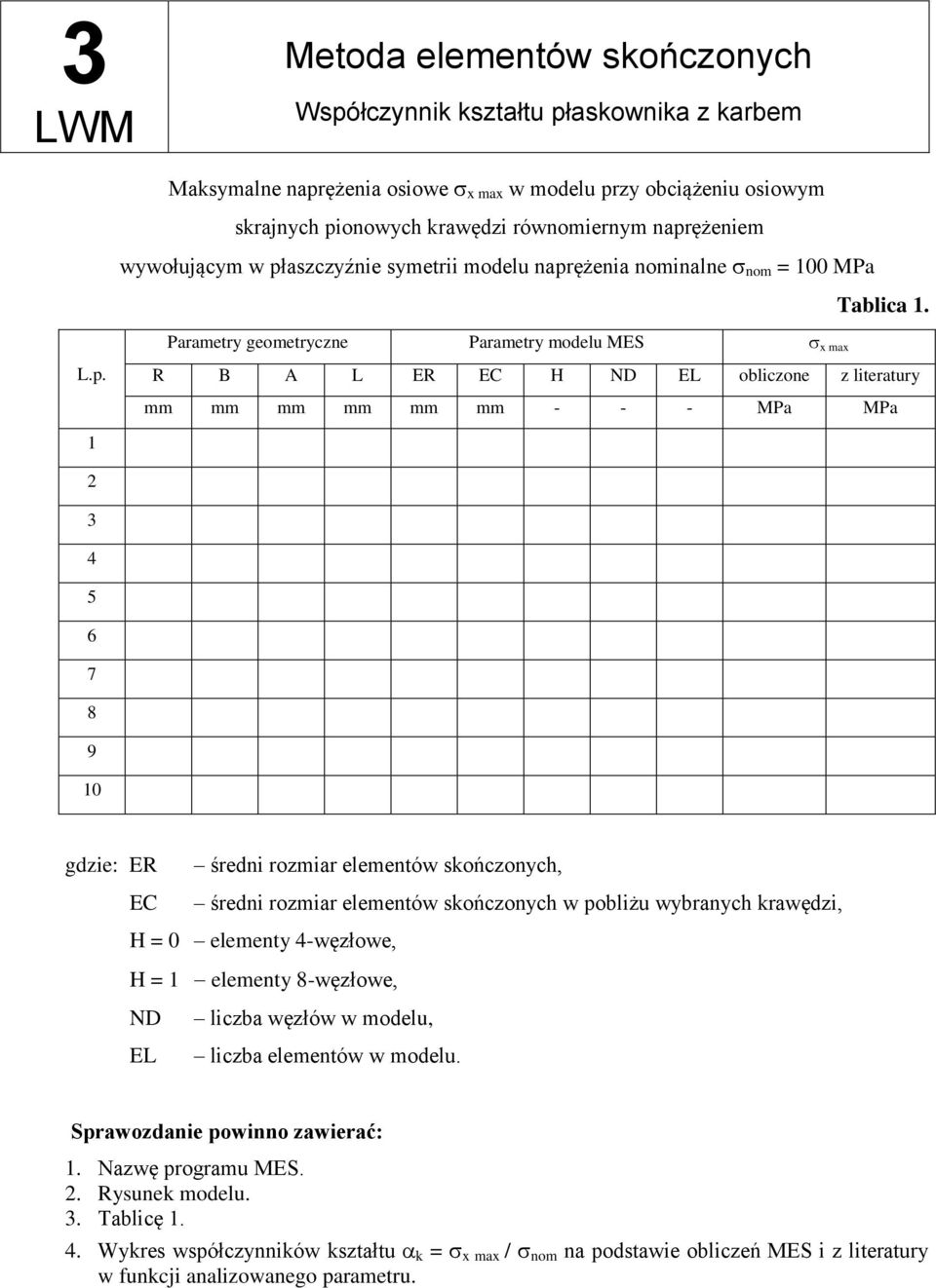 . R B A L ER EC H D EL obliczone z literatury mm mm mm mm mm mm - - - Pa Pa 4 5 6 7 8 9 0 gzie: ER śreni rozmiar elementów sończonych, EC śreni rozmiar elementów sończonych w obliżu wybranych