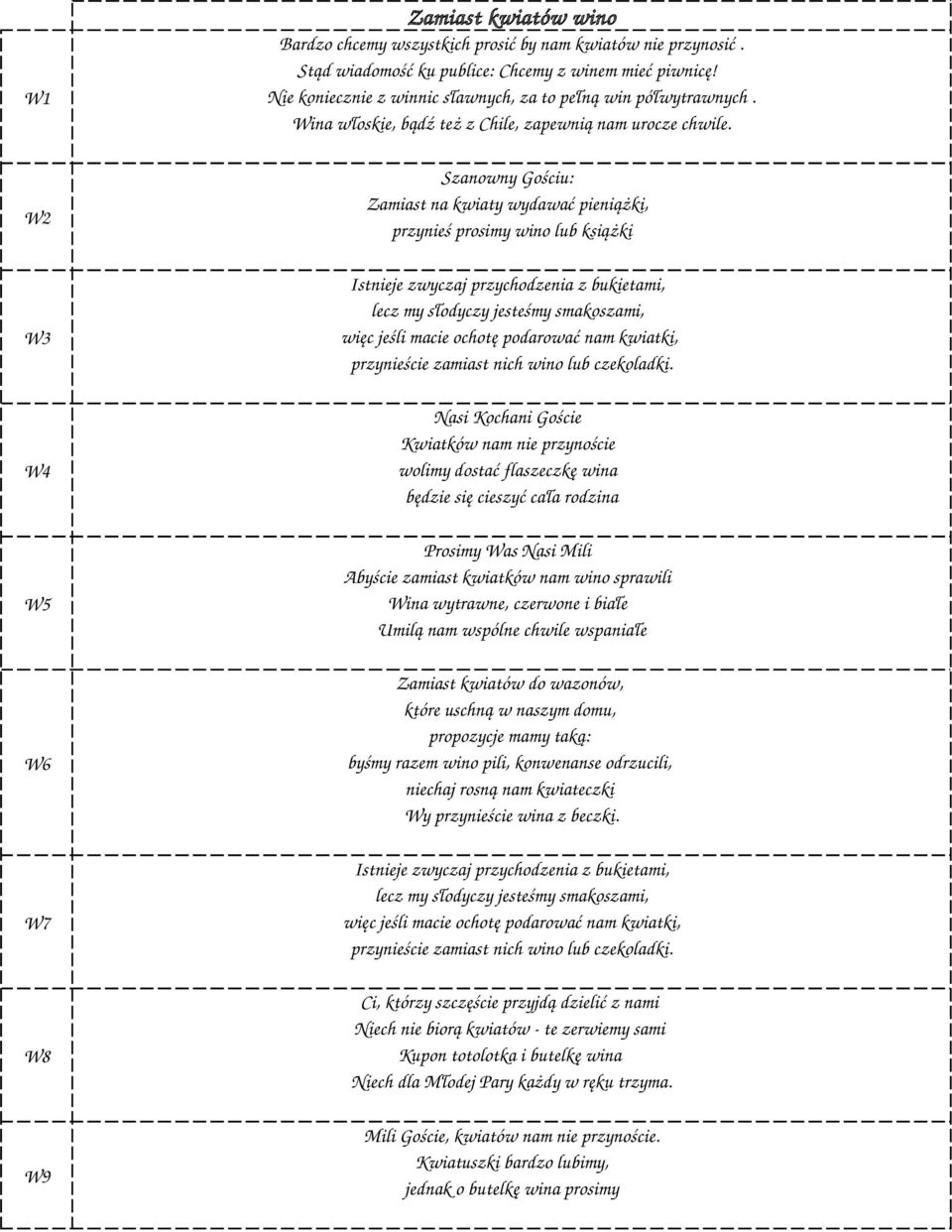 Szanowny Gościu: Zamiast na kwiaty wydawać pieniążki, przynieś prosimy wino lub książki Nasi Kochani Goście Kwiatków nam nie przynoście wolimy dostać flaszeczkę wina będzie się cieszyć cała rodzina